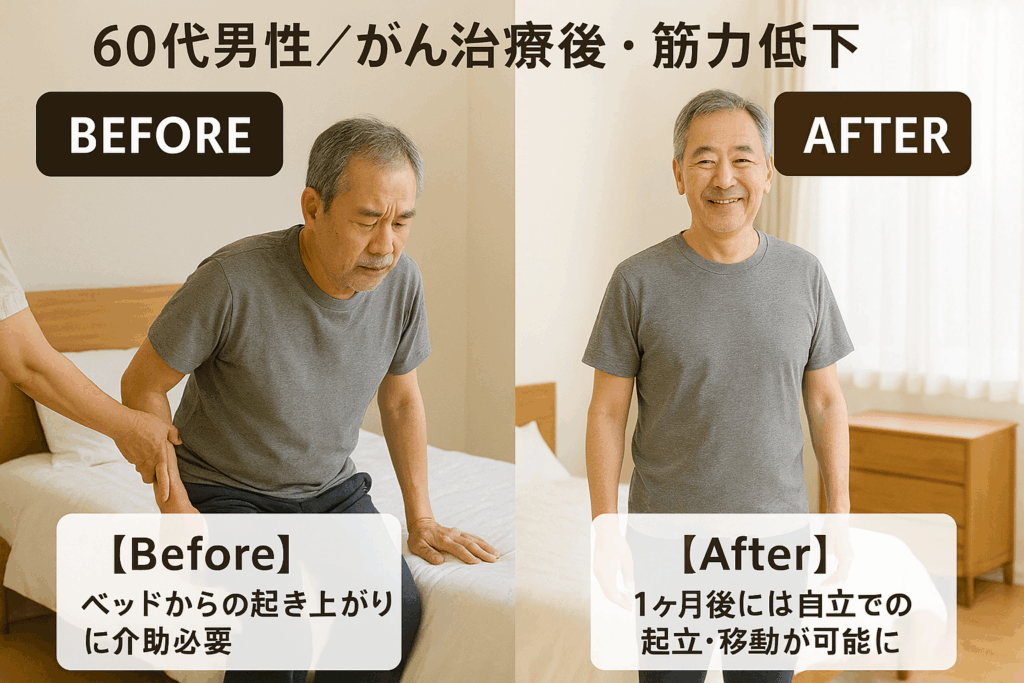 口コミ